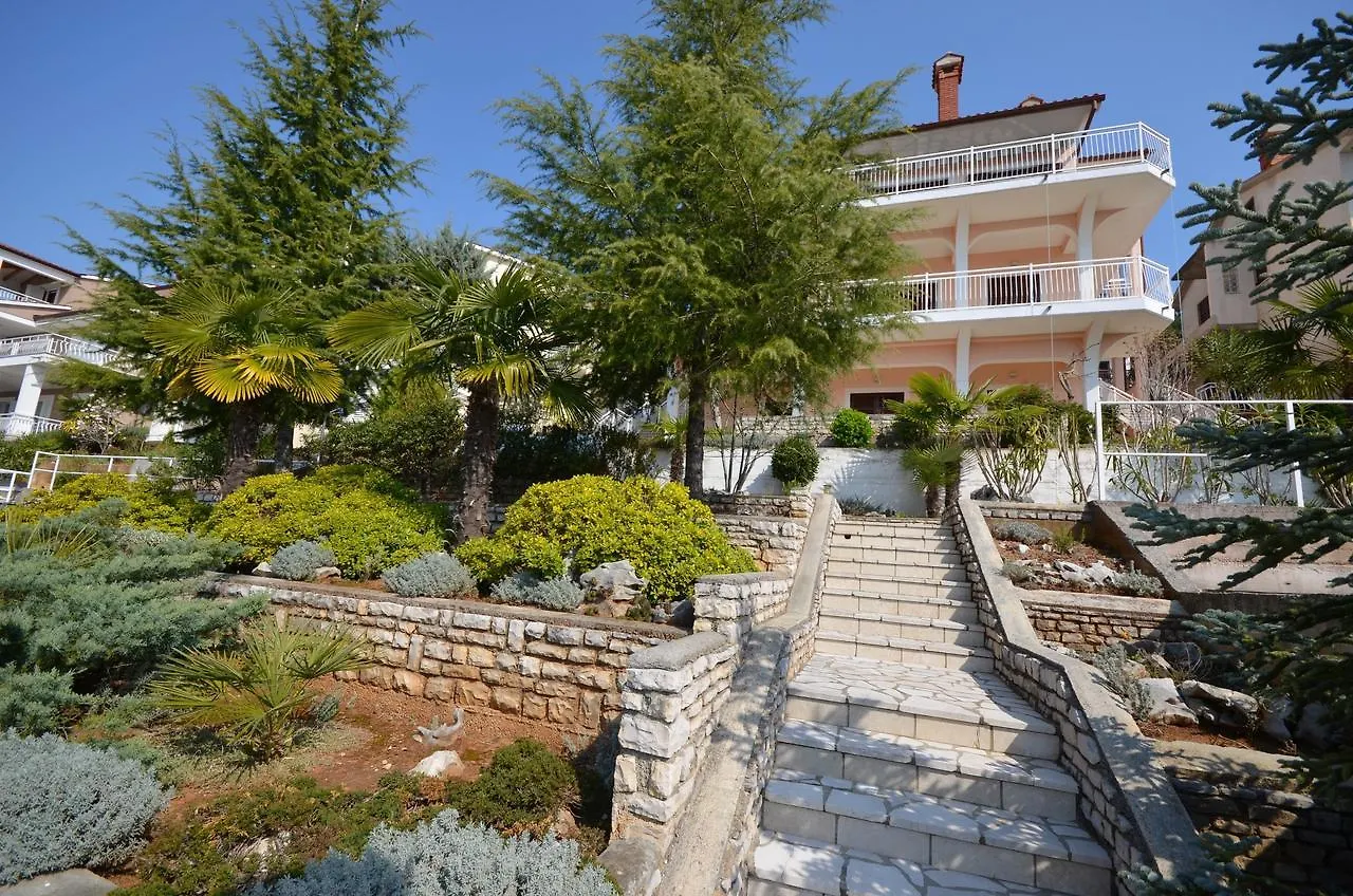 Apartments Slavica contacts